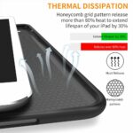 TECH-PROTECT-SMARTCASE-IPAD-234-BLACK-3.jpg