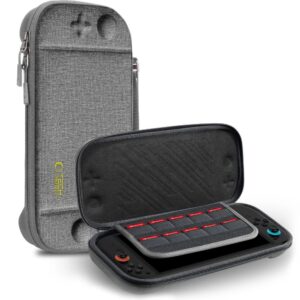 KRYT TECH-PROTECT SLIM POUCH NINTENDO SWITCH 2 DARK GREY