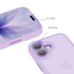 TECH-PROTECT-MAGMAT-IPHONE-17-MATTE-LAVENDER-2