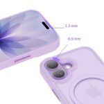 TECH-PROTECT-MAGMAT-MAGSAFE-IPHONE-17-MATTE-LAVENDER-3